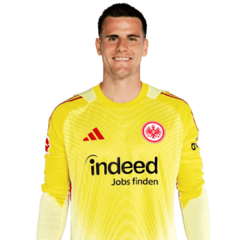Michael Zetterer profile image