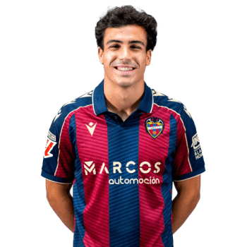 Manu Sánchez profile image