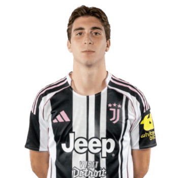 Fabio Miretti profile image