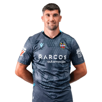 Mathew Ryan profile image
