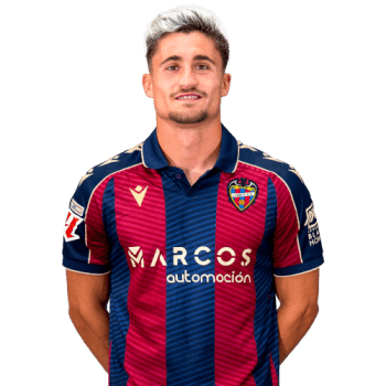 Iván Romero profile image