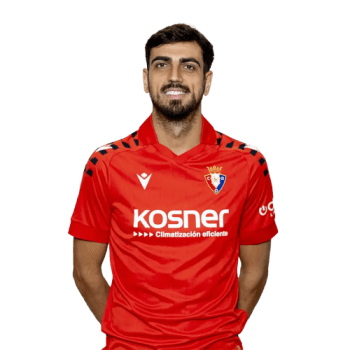 Alejandro Catena profile image