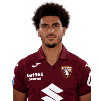 Zakaria Aboukhlal profile image