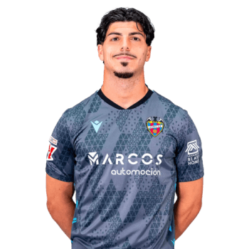 Pablo Cuñat profile image
