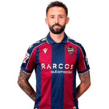 Jose Luis Morales profile image