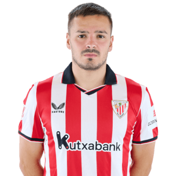Andoni Gorosabel profile image