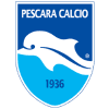Pescara badge