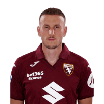 Ardian Ismajli profile image