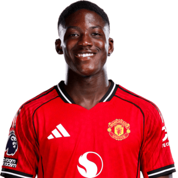 Kobbie Mainoo profile image