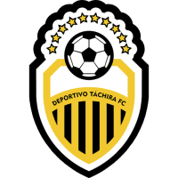 Deportivo Táchira badge