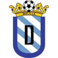 Melilla B badge