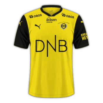 2023 Home kit