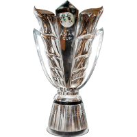AFC Asian Cup artwork