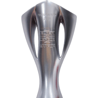 Greek Superleague artwork